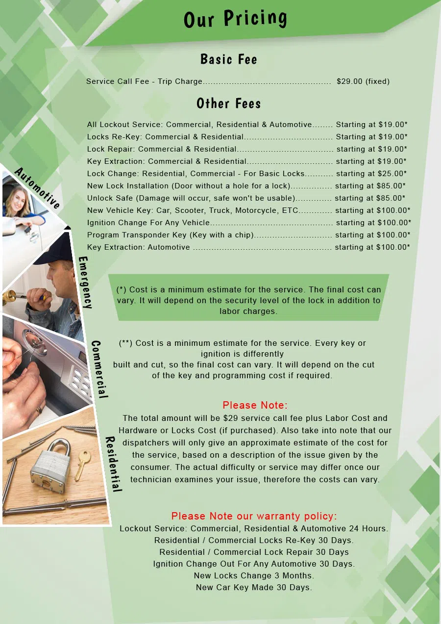 Locksmith Master Store St Louis, MO 314-513-0045